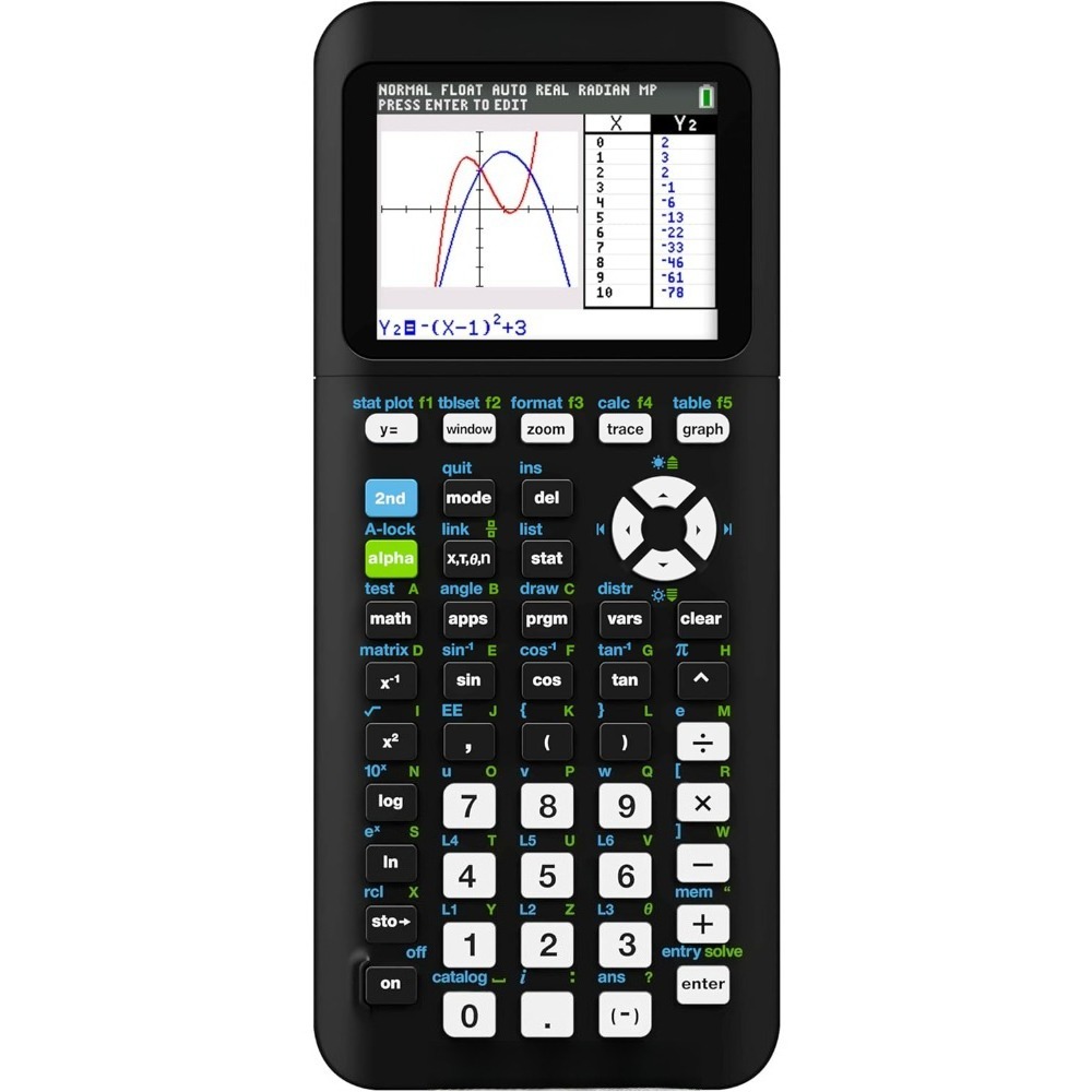 Calculatrice graphique TI-84 P - Outdoor Furniture Plus avis et prix