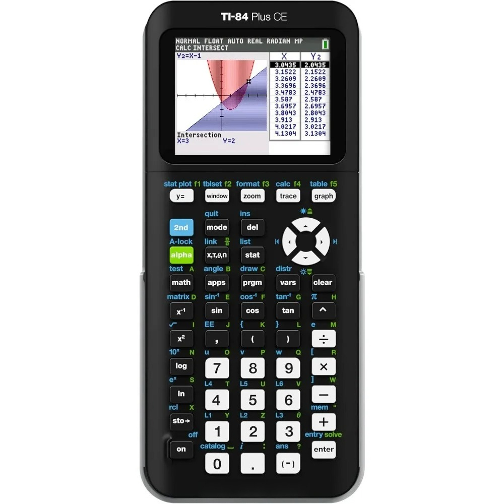 Calculatrice graphique TI-84 P - Outdoor Furniture Plus avis et prix